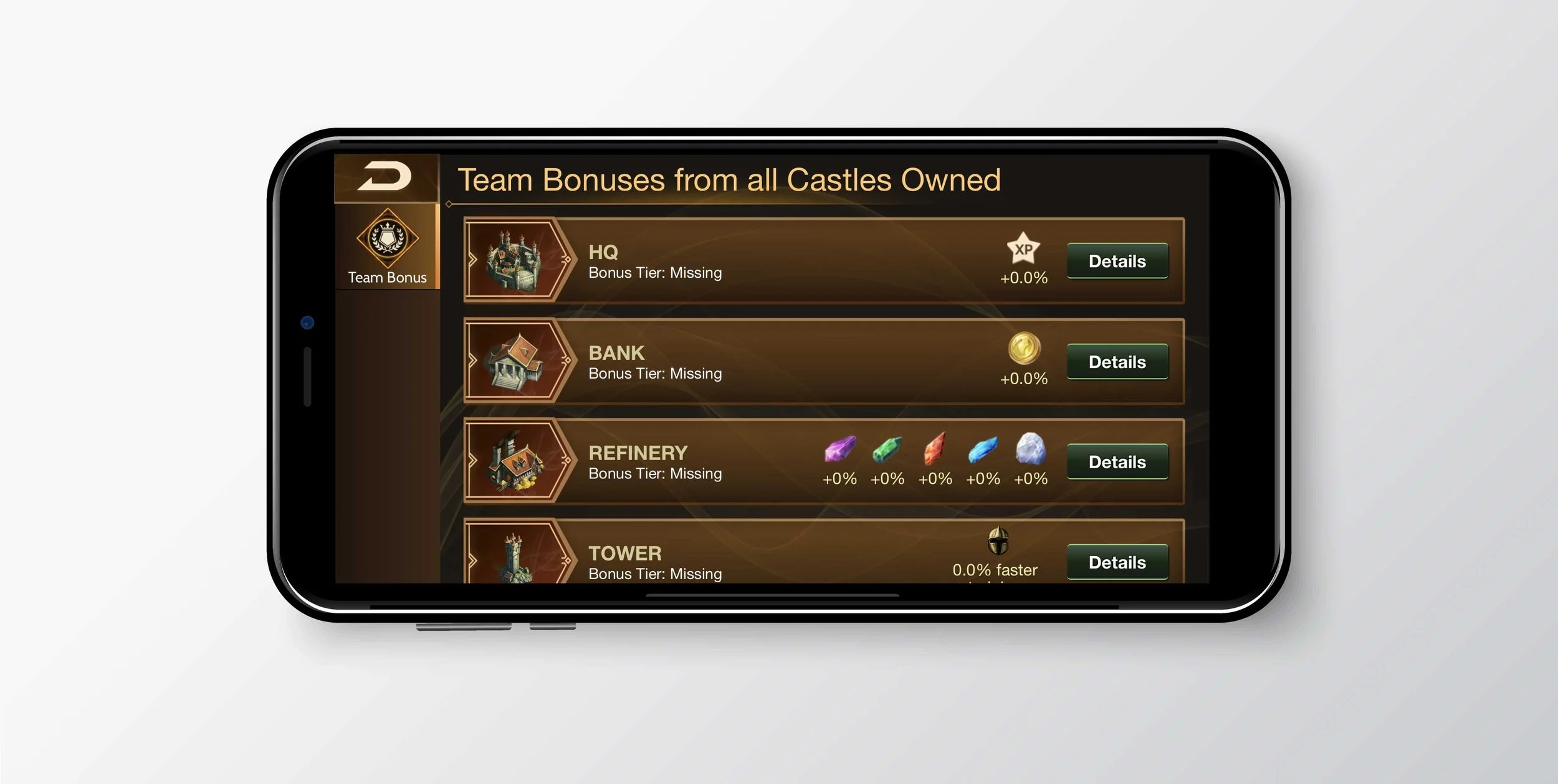Team bonuses