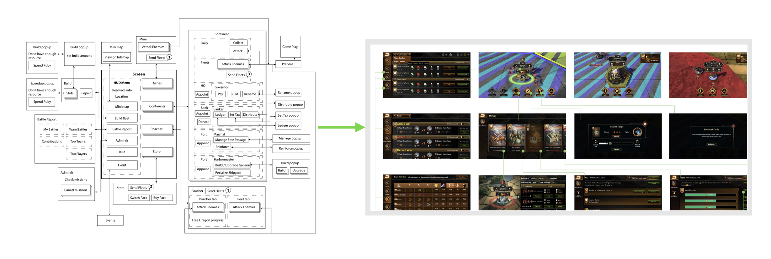 Wireframes to final mockups
