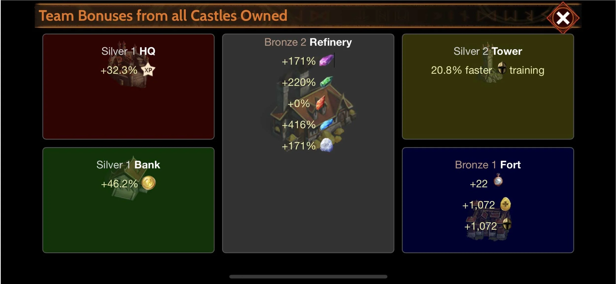 Bonus screen with mixed interaction models